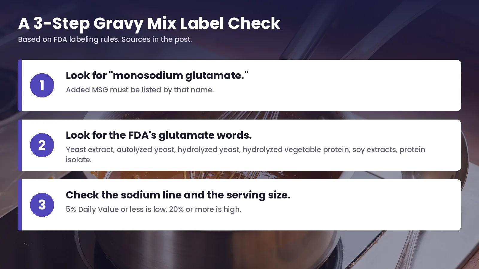 A 3-Step Gravy Mix Label Check Three steps: look for monosodium glutamate; look for the FDA's glutamate words, such as yeast extract and hydrolyzed vegetable protein; check the sodium line and serving size, where 5% Daily Value or less is low and 20% or more is high.