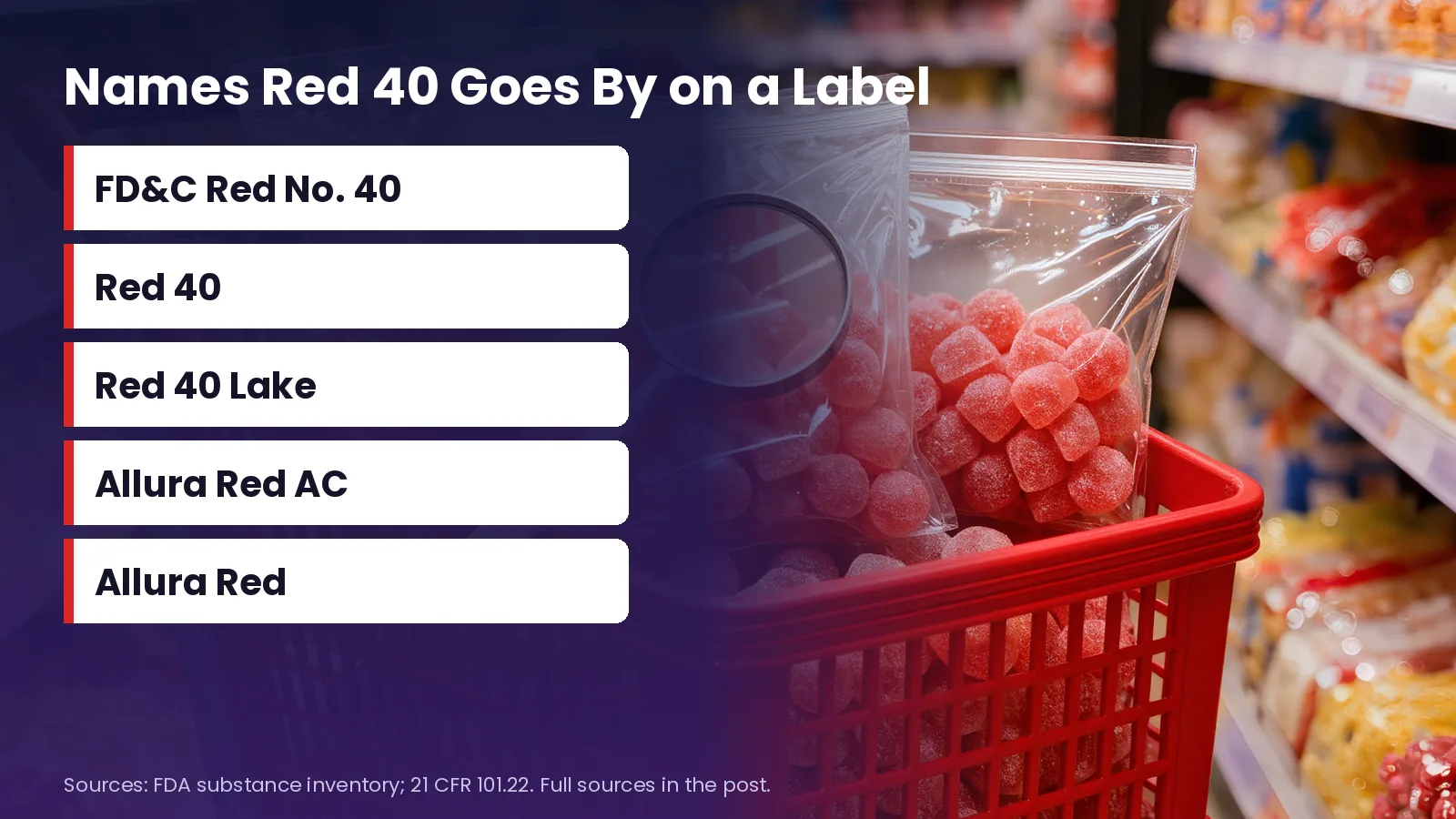 Red 40 label names Names Red 40 goes by on a label: FD&C Red No. 40, Red 40, Red 40 Lake, Allura Red AC and Allura Red.